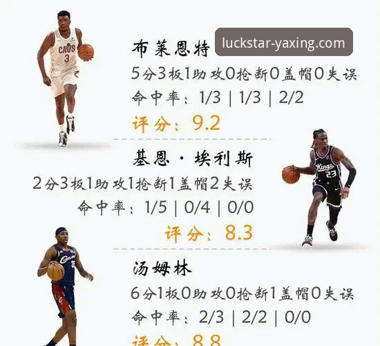 米切尔42分率骑士险胜魔术，专业平台赛事分析详解