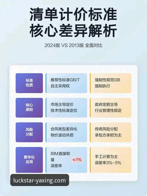 亚星娱乐APP最新版本 vs 旧版本：全面攻略与核心差异解析